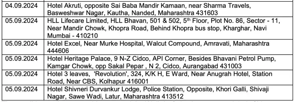 HLL Lifecare Limited Vacancy 2024
